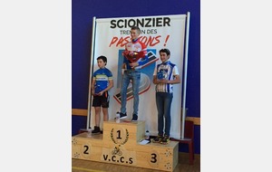 Championnat Haute Savoie 2016