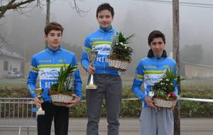 Cyclo-Cross de Pressins