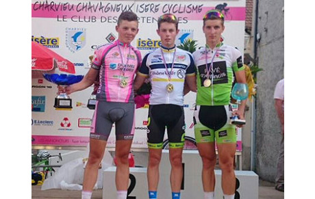 Chpt RA route 2015 jeunes