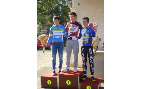 Courses du week-end (6 et 7 octobre)