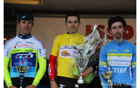 Courses du week-end (27 et 28 avril)